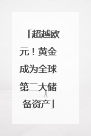 超越欧元！黄金成为全球第二大储备资产